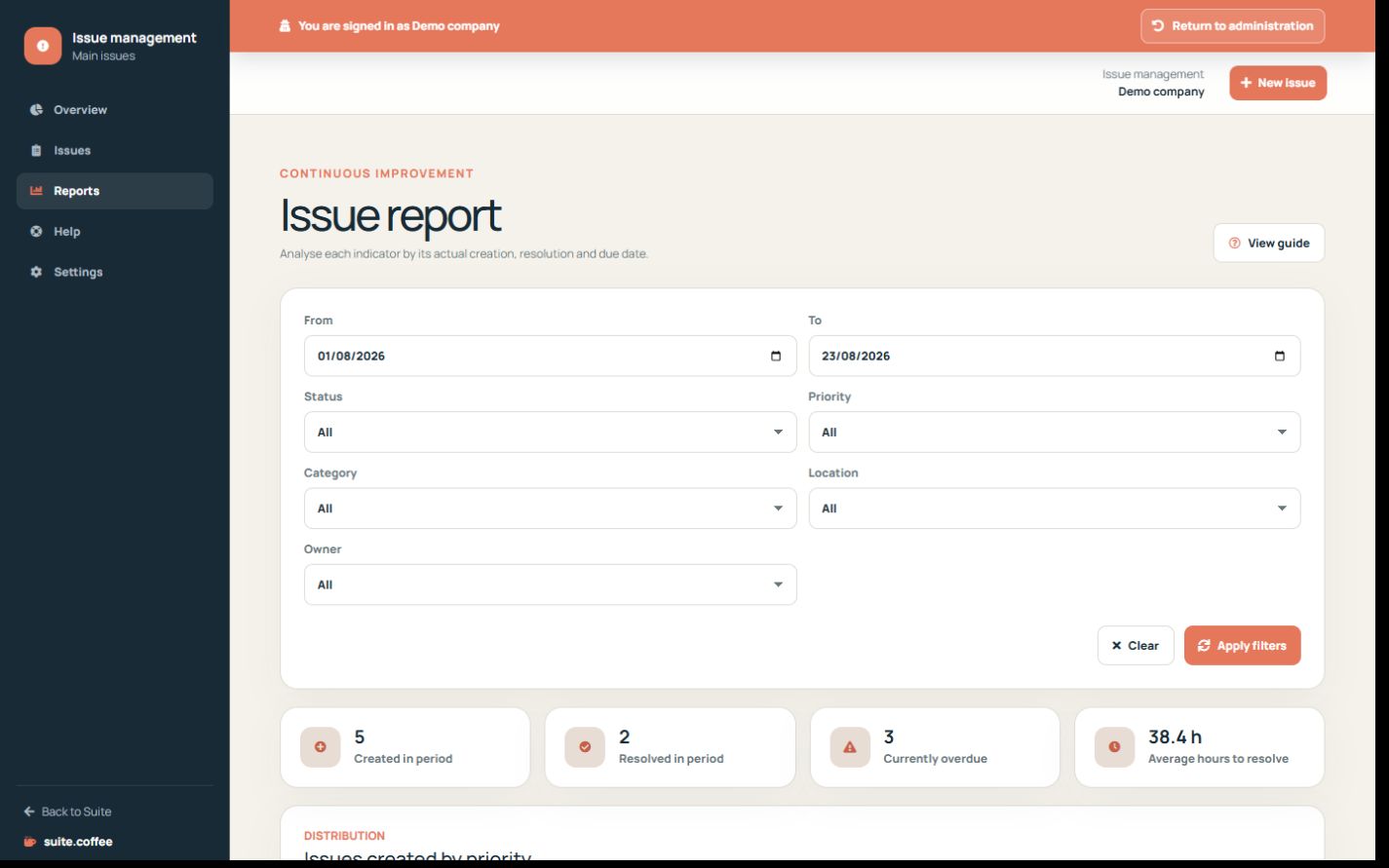 Issue report with period, operational metrics and distribution charts.